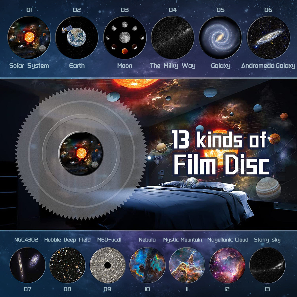 CelestiSphere 13-in-1 Home Planetarium Star Projector