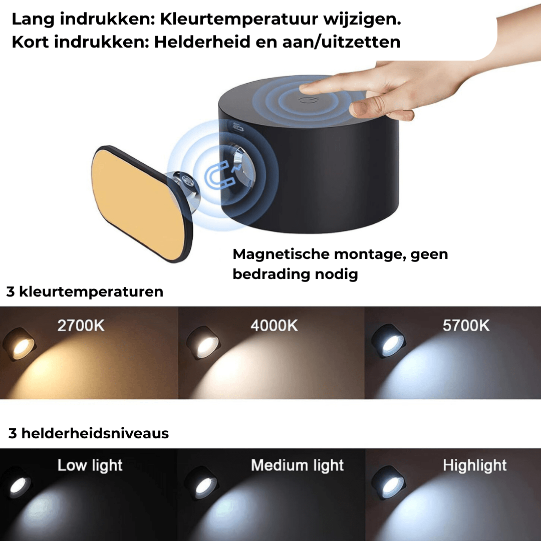 Rechargeable Cordless 360° Wall Light