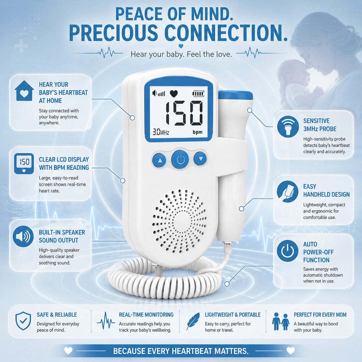 Prenatal Heart Rate Doppler Monitor Gift Set