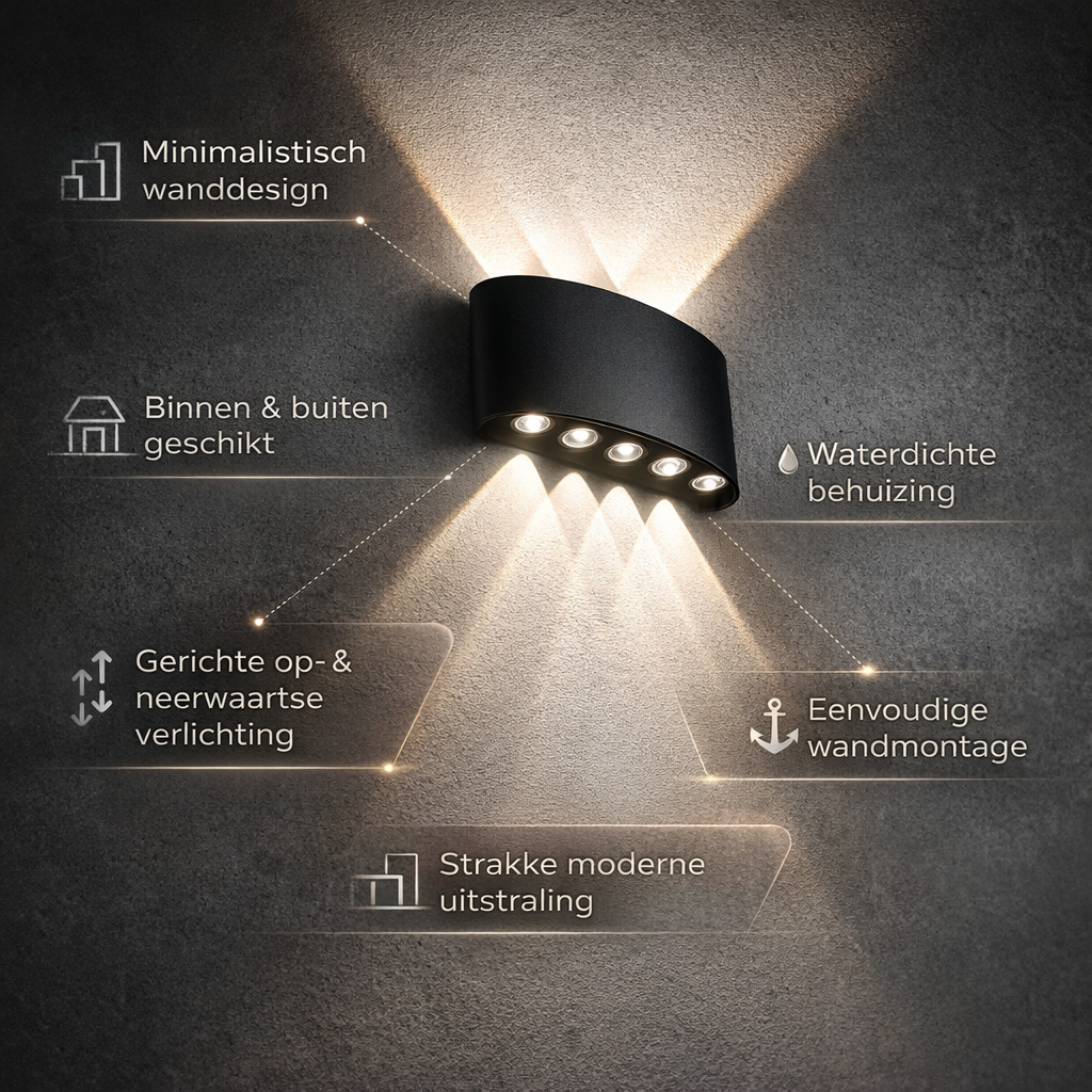Modern LED Wall Sconce for Indoor and Outdoor Use